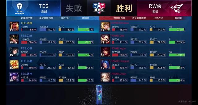 添一抹亮色