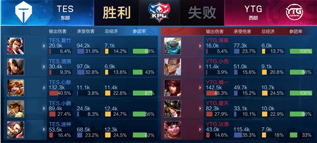 绝非偶然